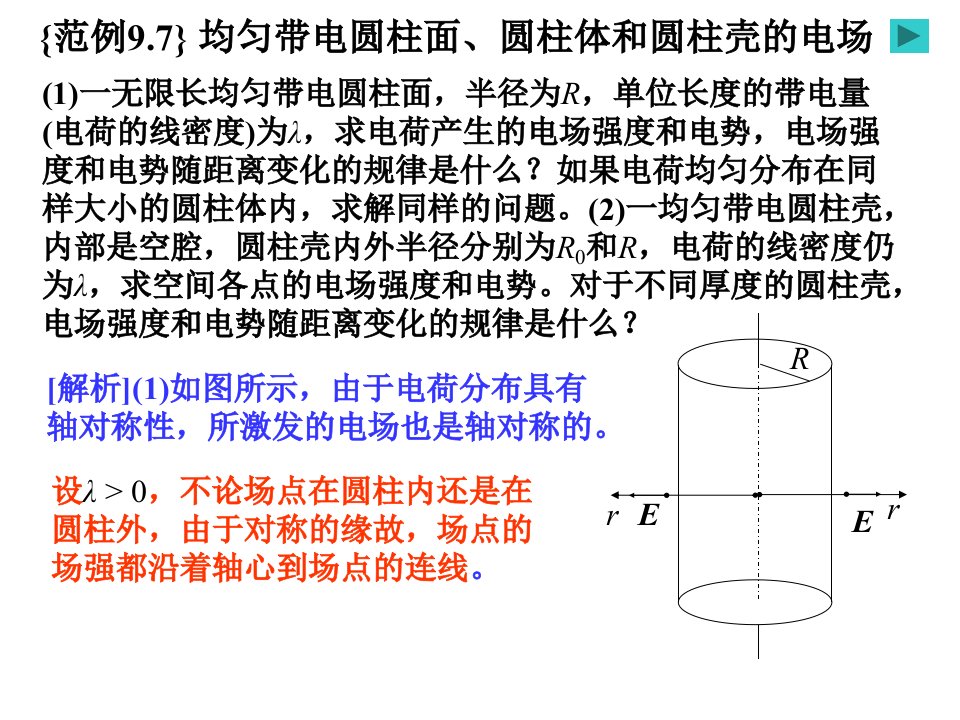 静电场之均匀带电圆柱面圆柱体和圆柱壳的电场