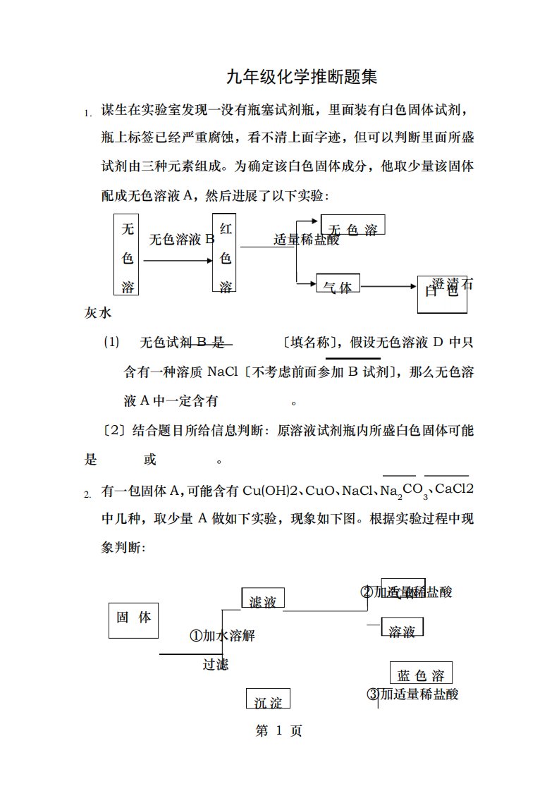 人教九年级化学推断题集