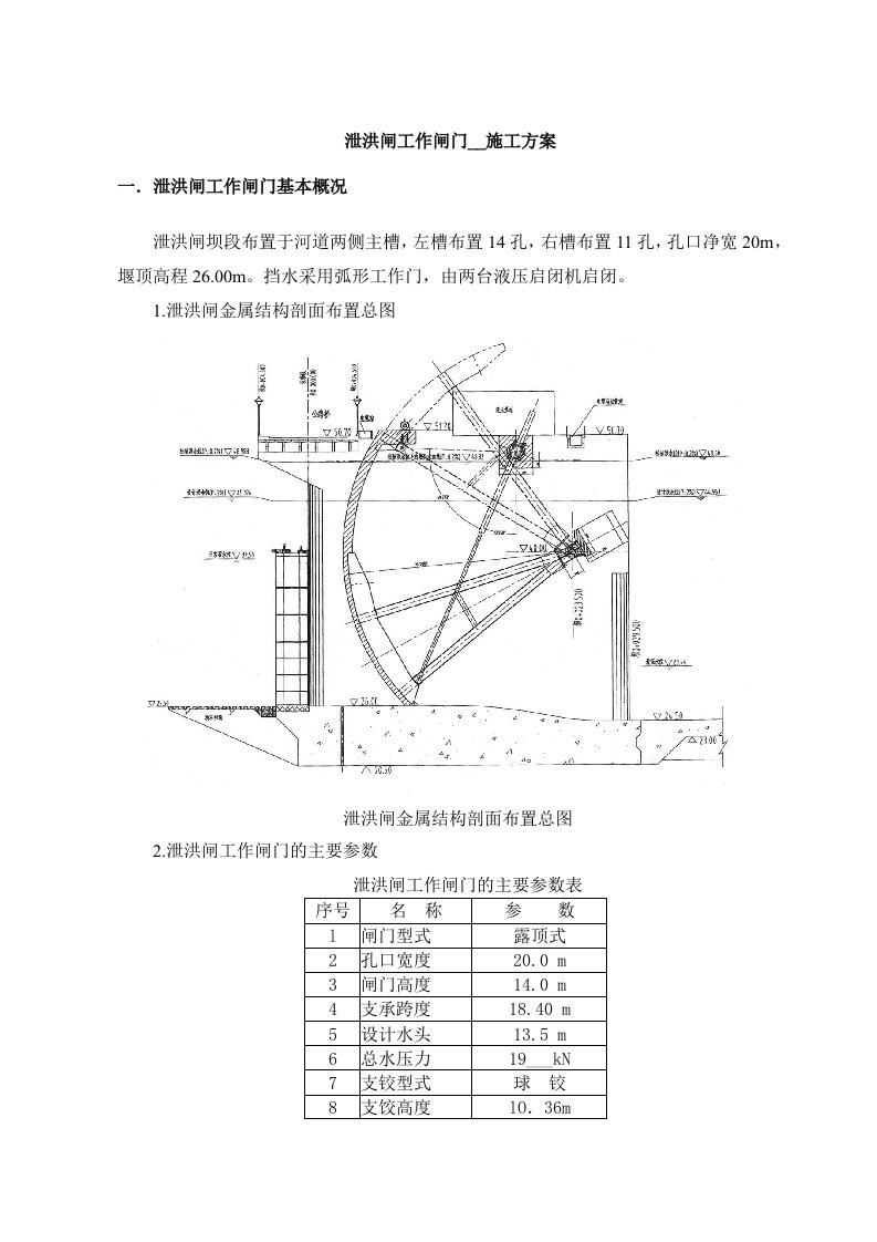 泄洪闸工作闸门安装施工方案