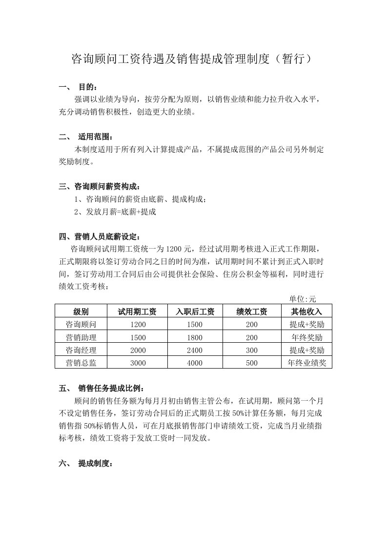 销售人员工资待遇及销售提成管理制度方案