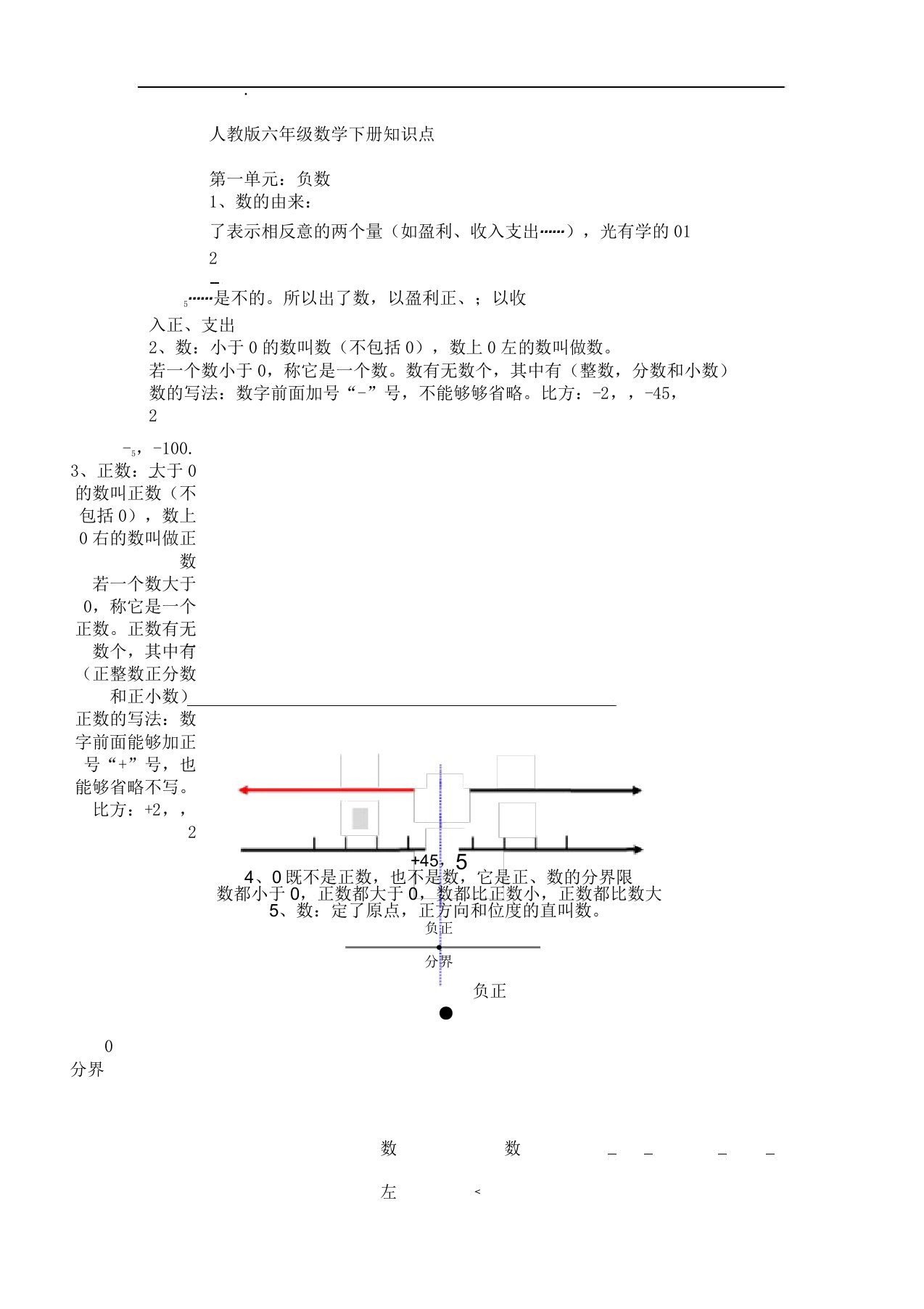 新人教版六年级下册数学教材