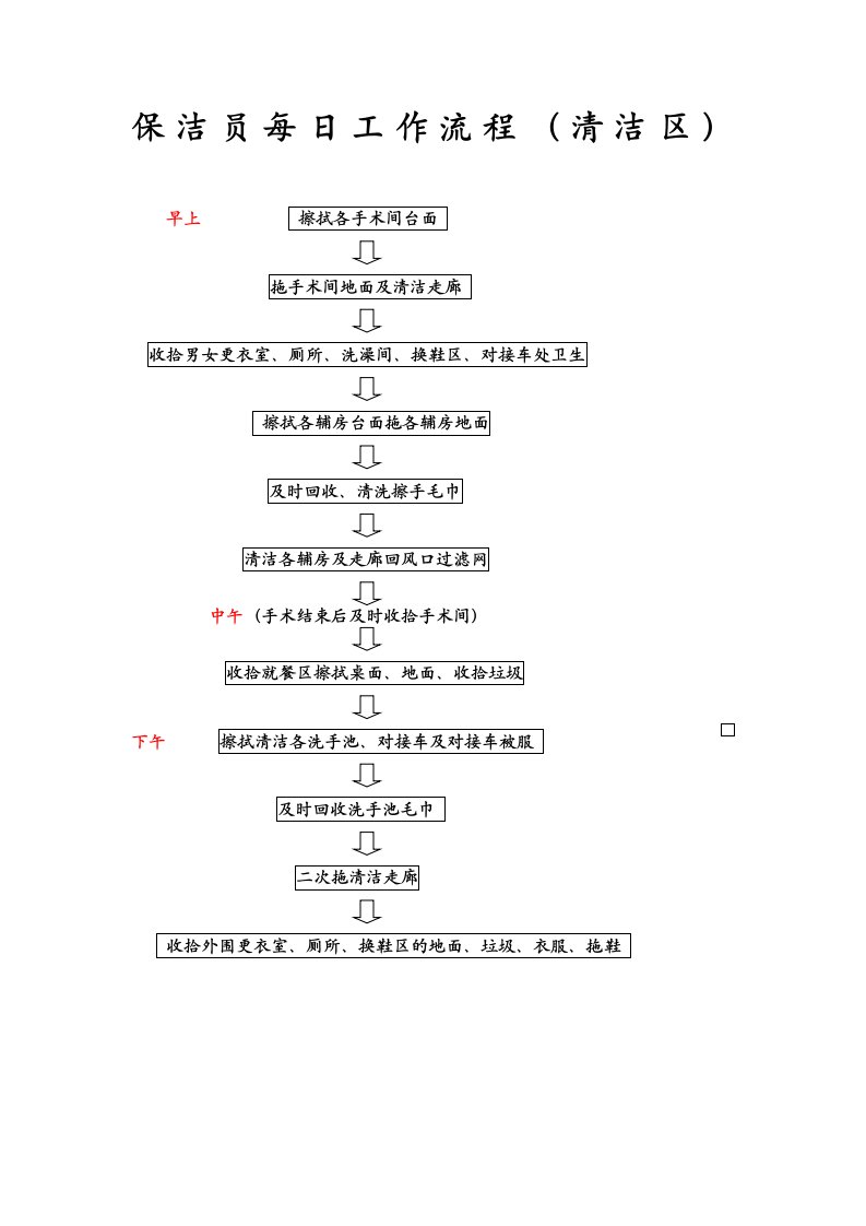 手术室保洁员每日工作流程(清洁区)