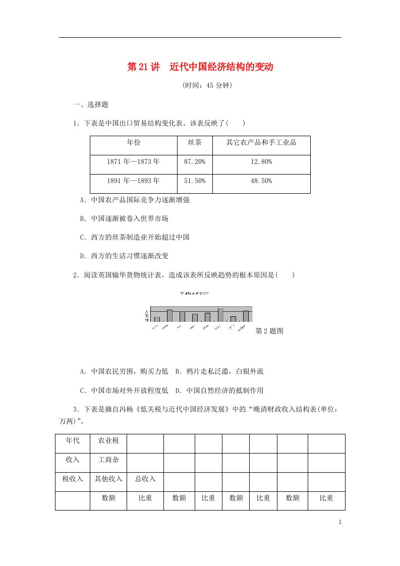 高考历史总复习