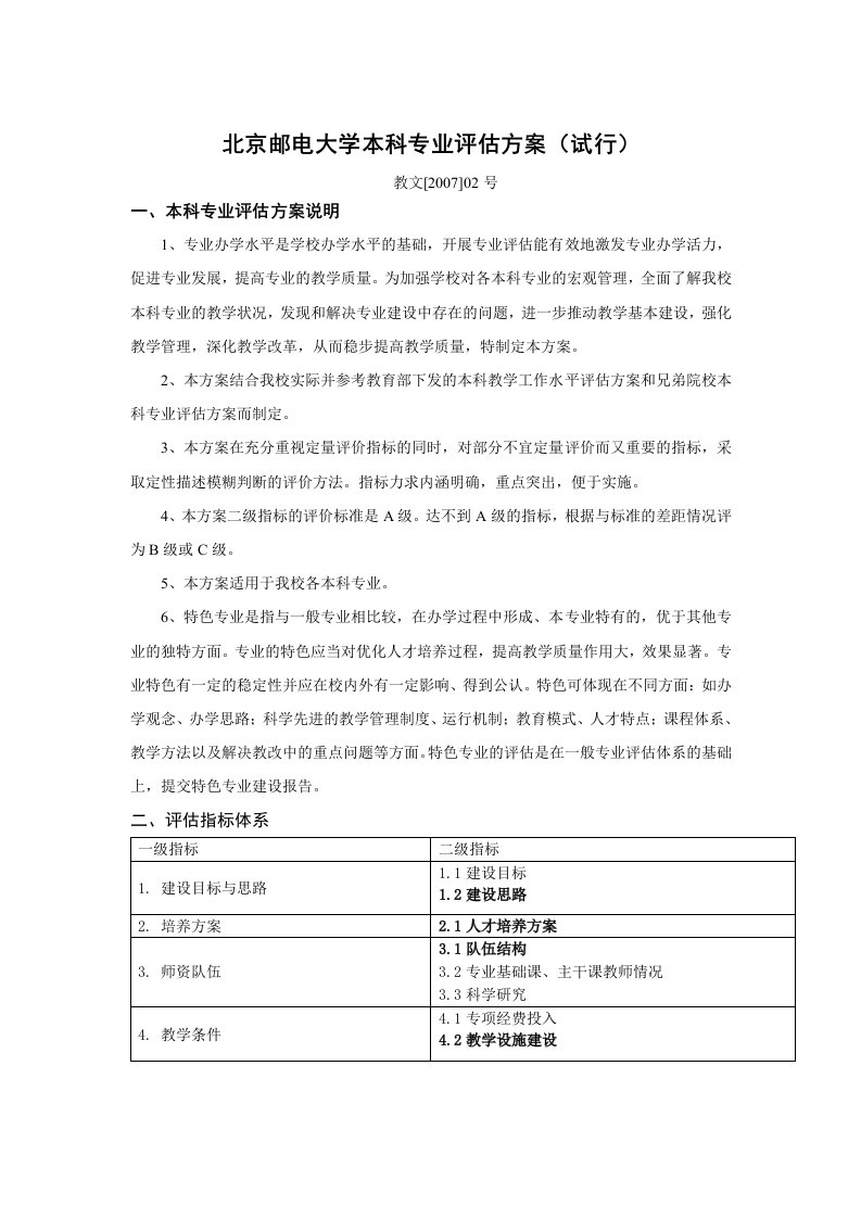 北京邮电大学本科专业评估方案（试行）