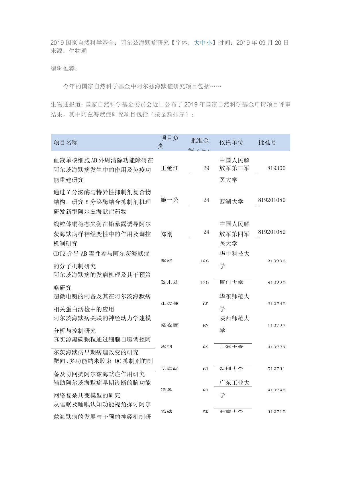 2019国家自然科学基金：阿尔兹海默征研究