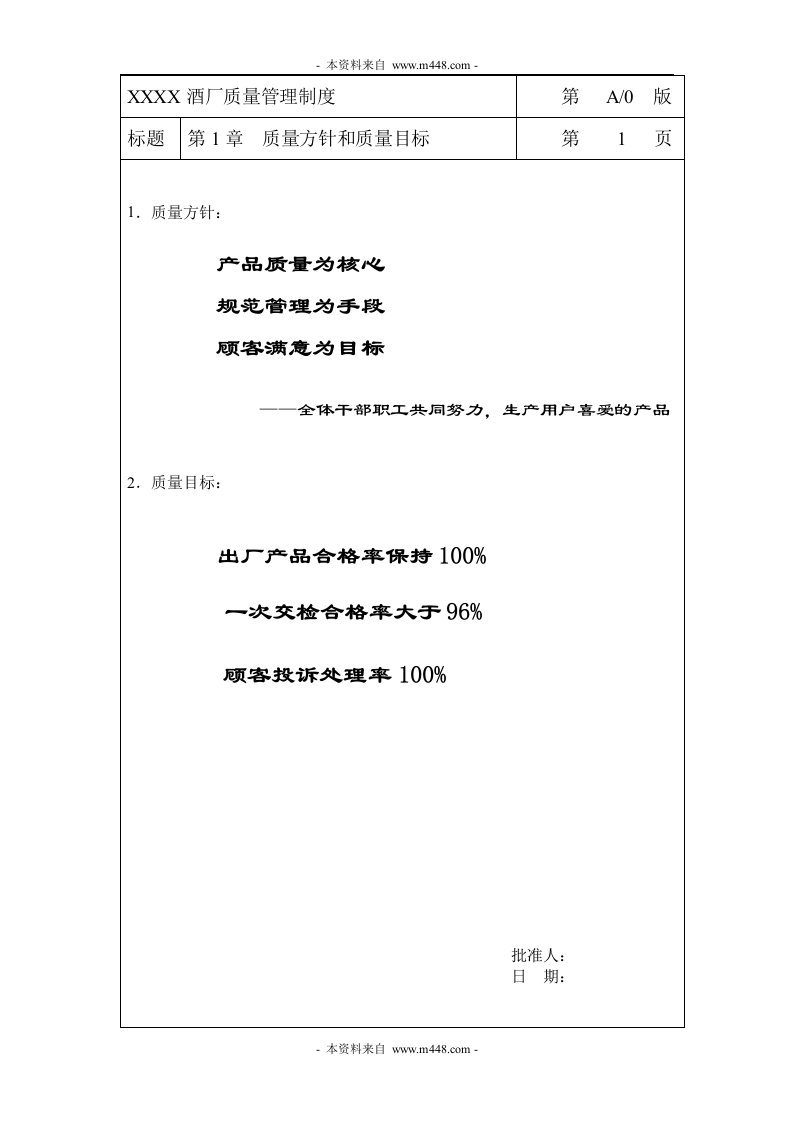 《某酒厂质量制度汇编》(28页)-质量制度表格