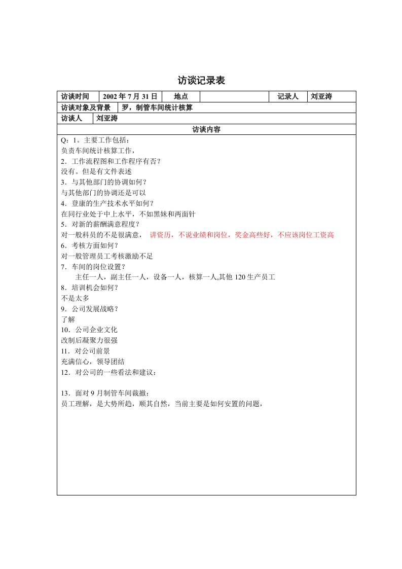 制管车间科员-2