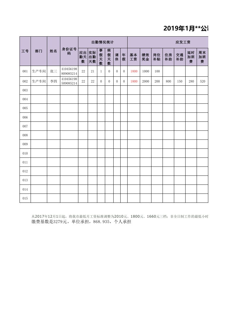 2019工资表模板（新个税预扣预缴）