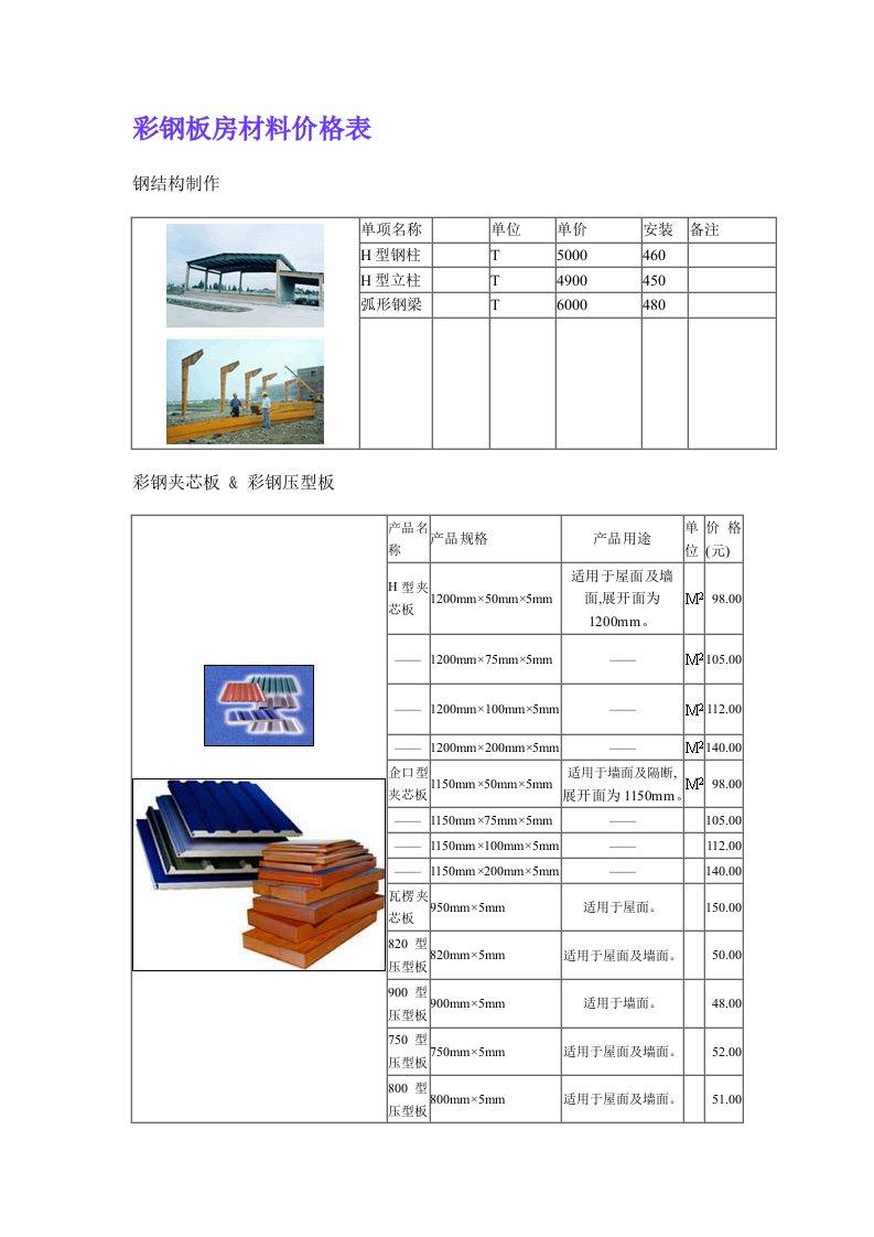 彩钢板房材料报价表