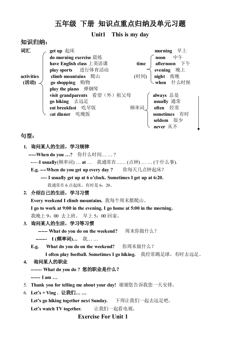 人教版五年级英语下全册重点和习题版24270