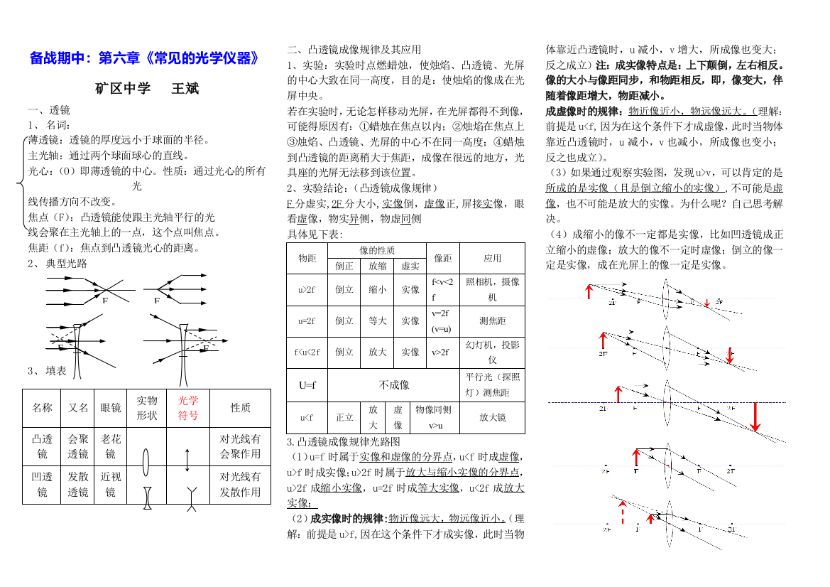 常见的光学仪器经典知题复习资料