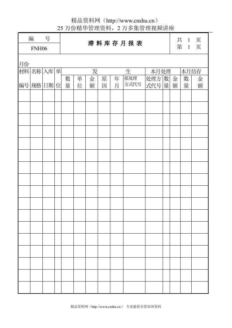 06滞料库存月报表