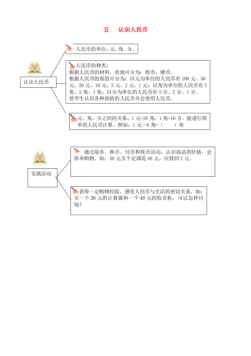 一年级数学下册