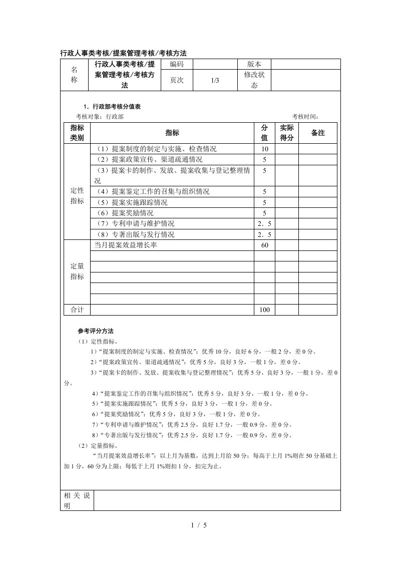 企业常用管理表格大全63