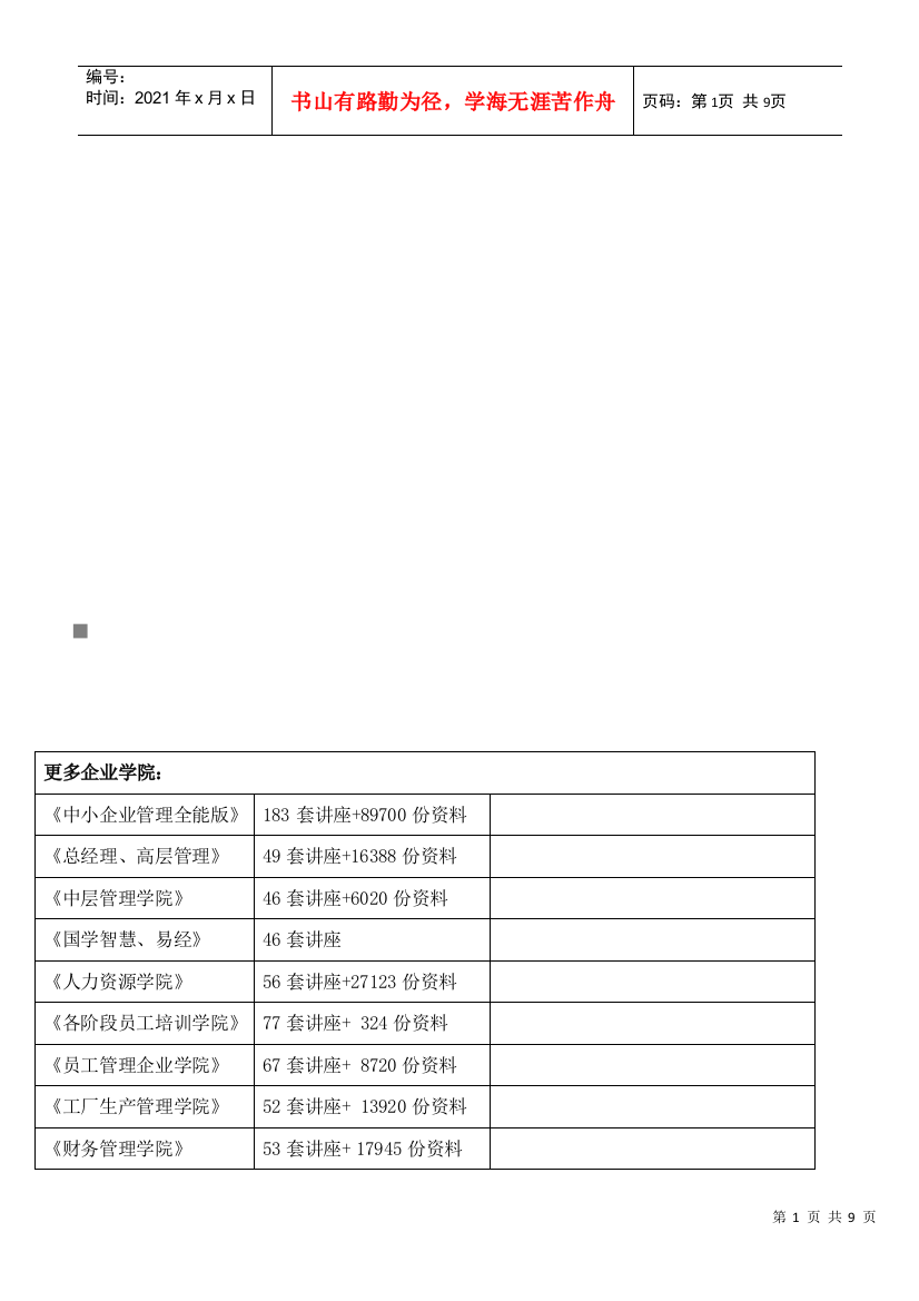 安徽省年度高考数学(理科)试卷分析