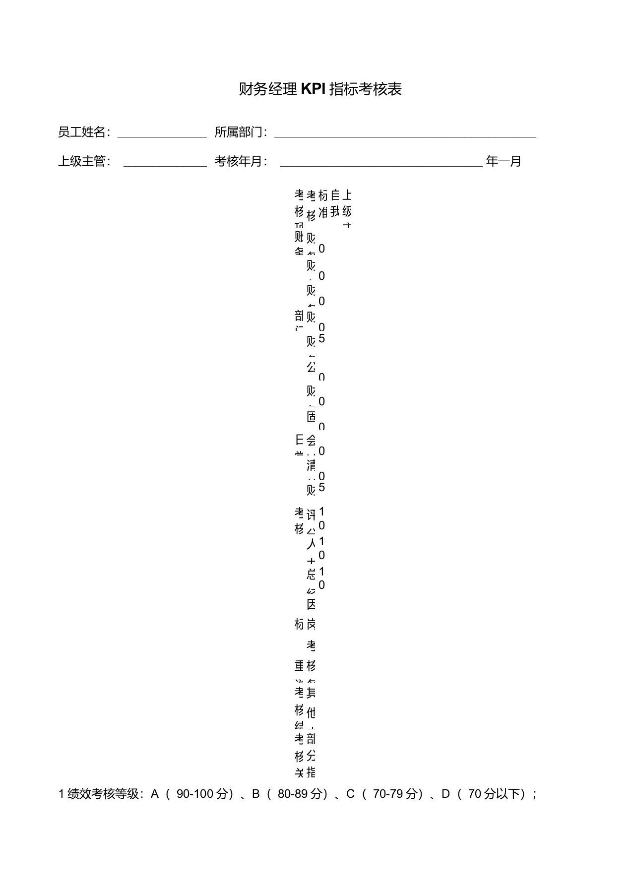 财务部各岗位KPI指标考核表