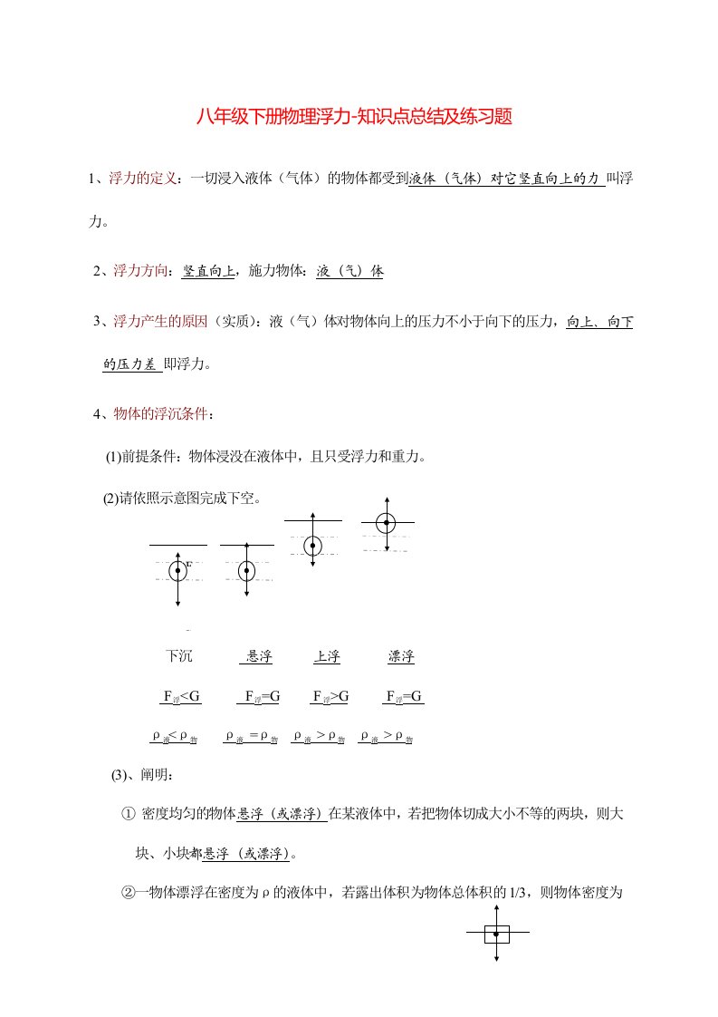 2024年八年级下册物理浮力知识点总结及练习题