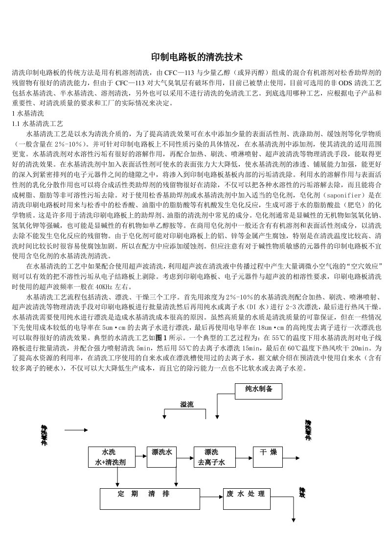 印制电路板的清洗技术