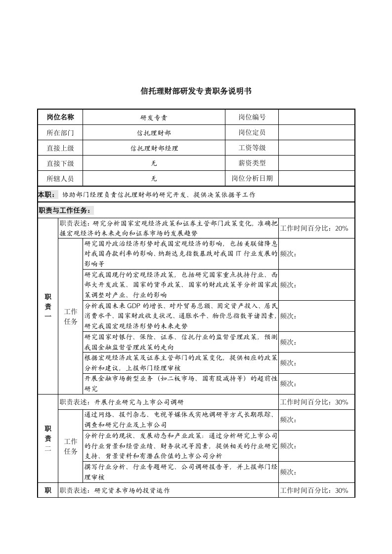 信托投资公司信托理财部研发专责职务说明书