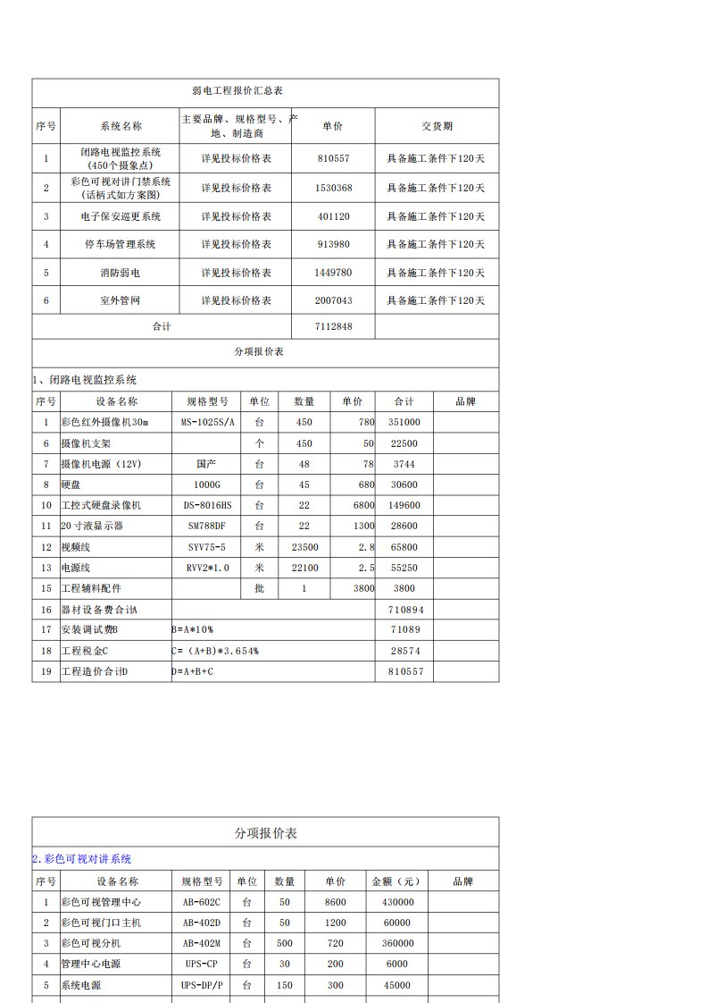 弱电工程明细报价表