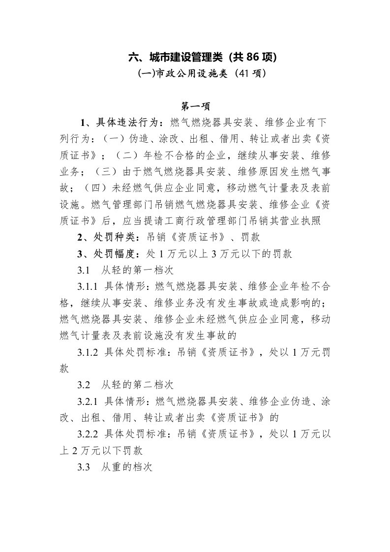 供水违法处罚条例公用事业类