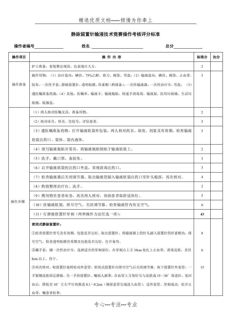 静脉留置针操作考核评分标准(共2页)