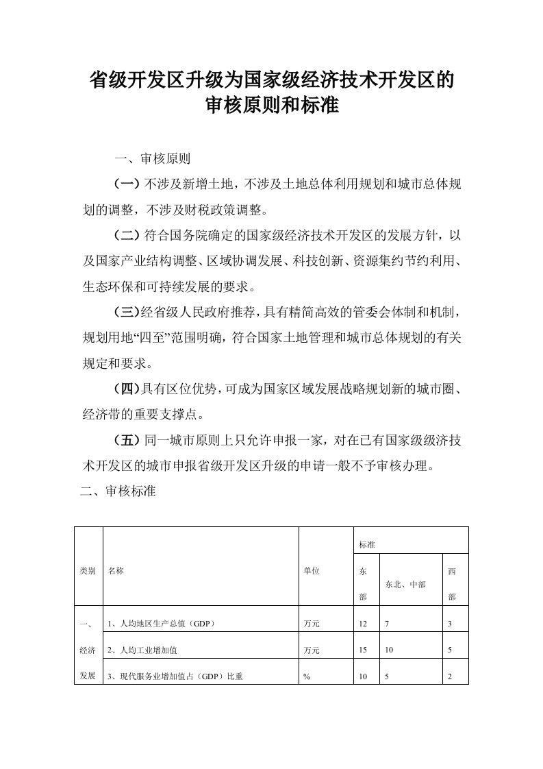 省级开发区升级为国家级经济技术开发区的审核原则和标准1