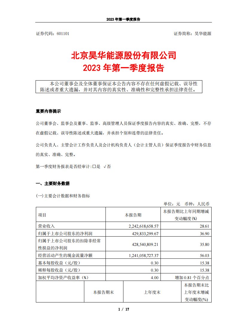 上交所-北京昊华能源股份有限公司2023年第一季度报告-20230424