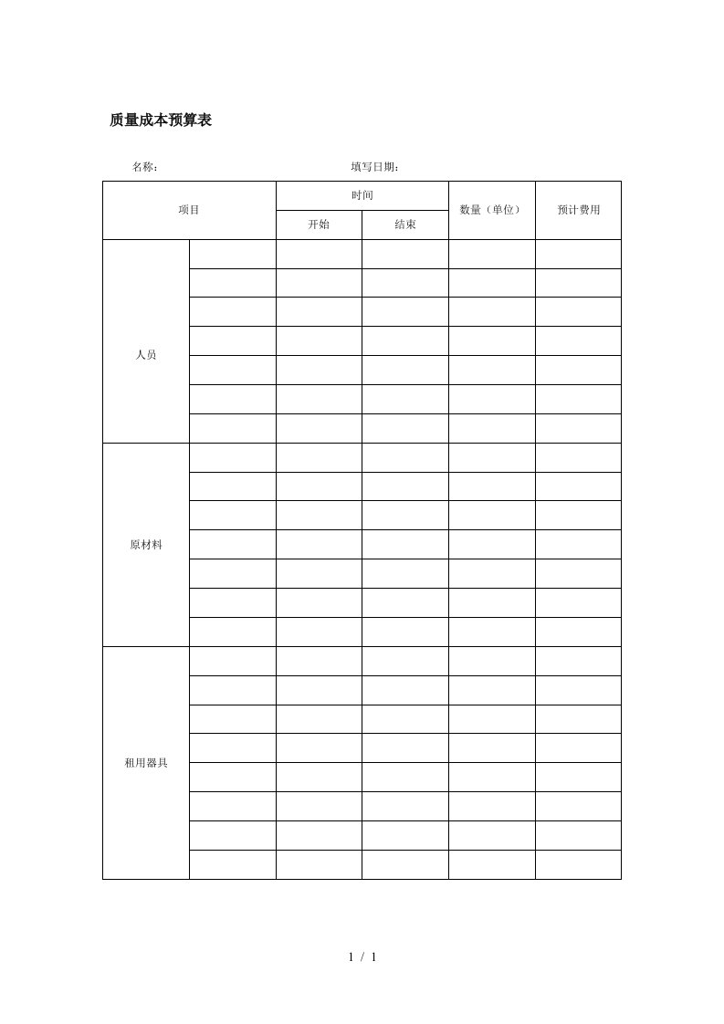 质量成本预算表