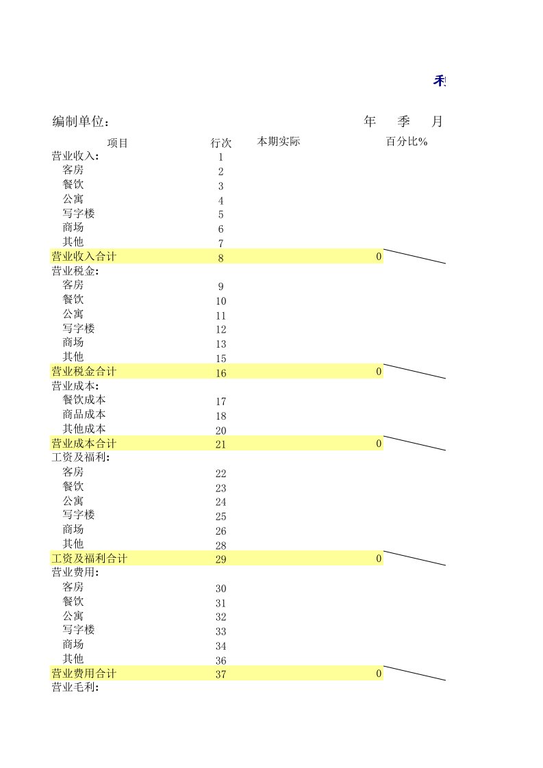 财务模板全套财务表格利润表xls