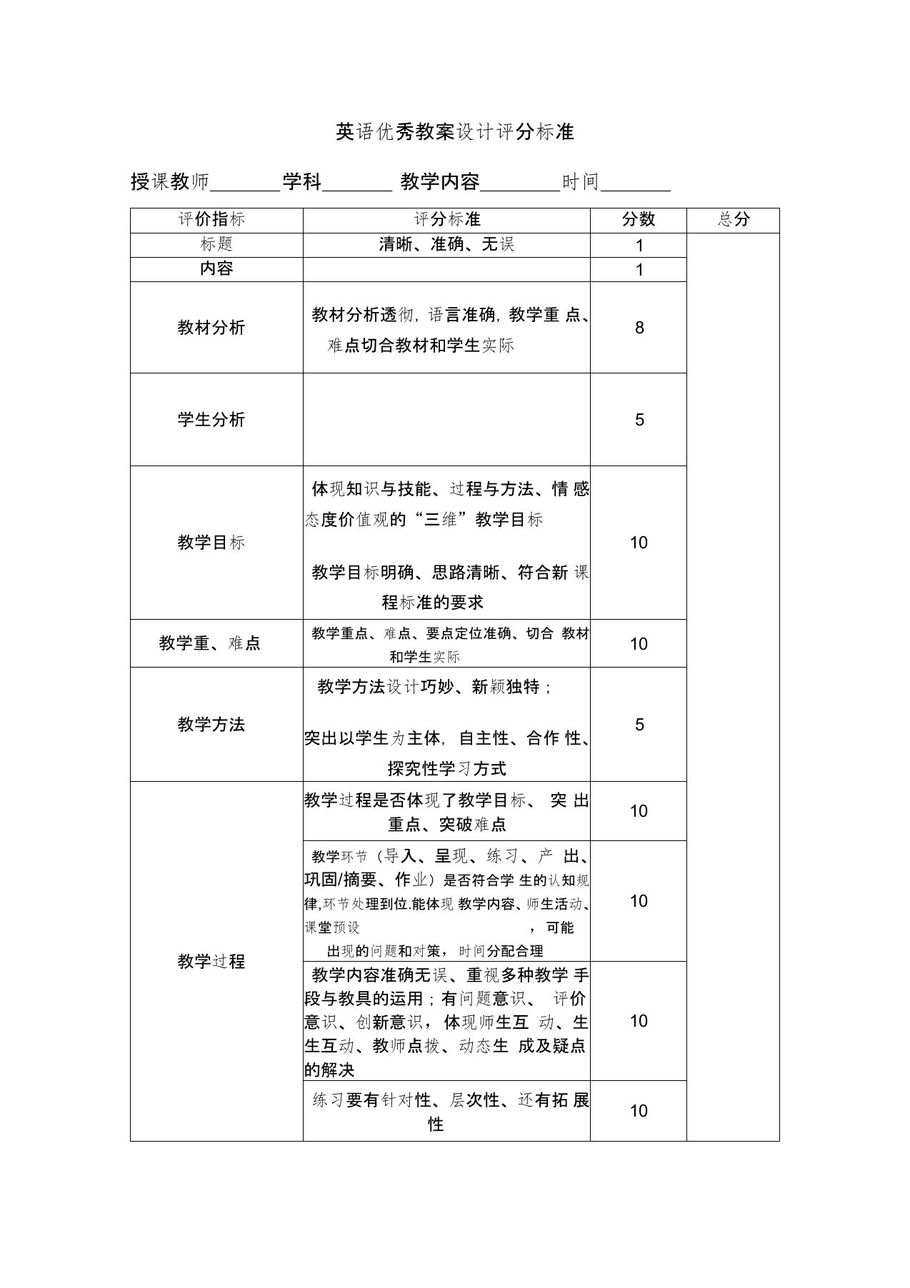 英语教学设计评分标准