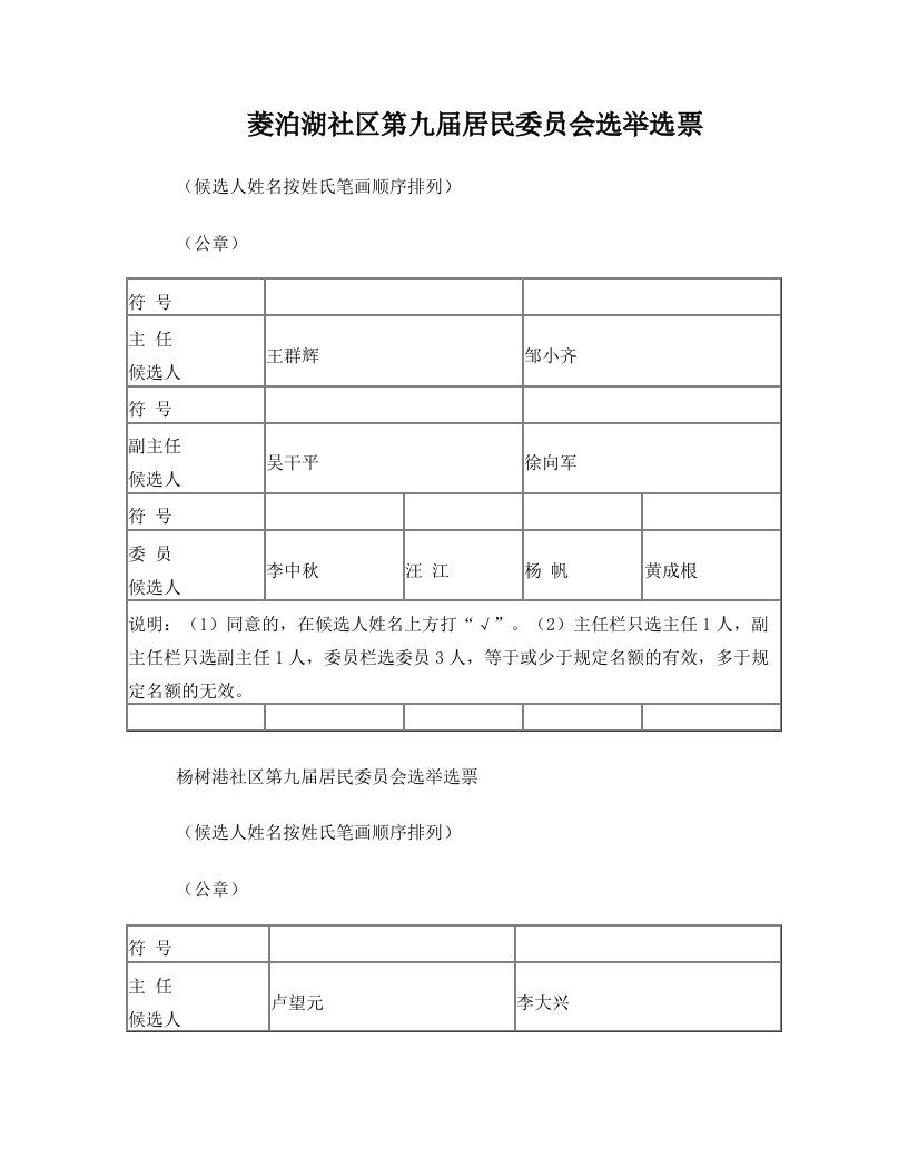 菱泊湖社区第九届居民委员会选举选票