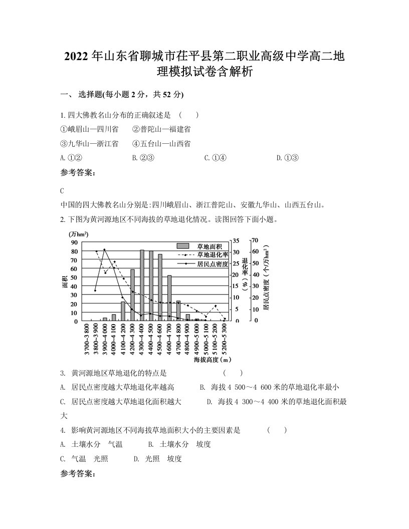 2022年山东省聊城市茌平县第二职业高级中学高二地理模拟试卷含解析