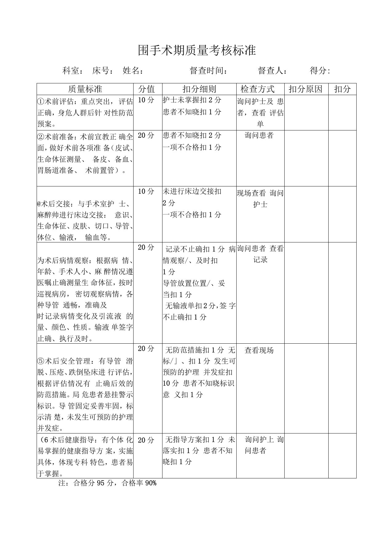 围手术期质量考核标准