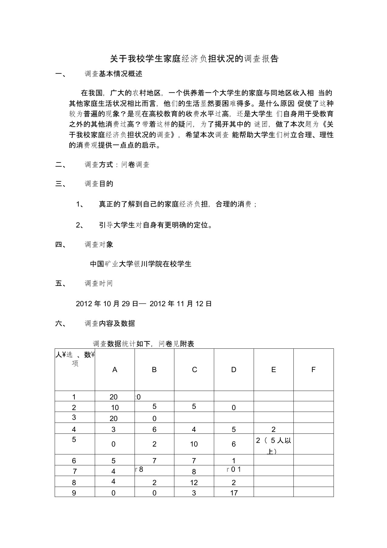 关于我校学生家庭经济负担状况的调查报告