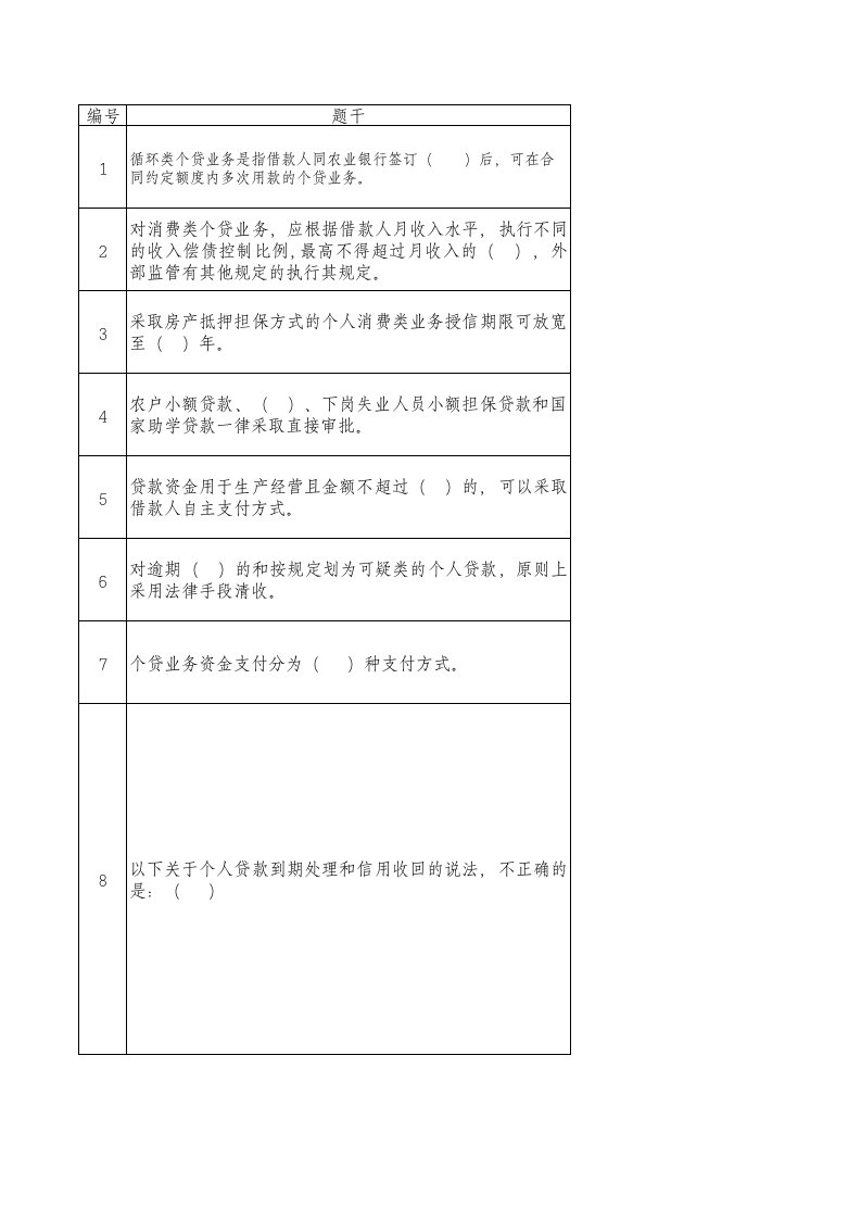 银行员工业务试题个贷管理办法个人征信161