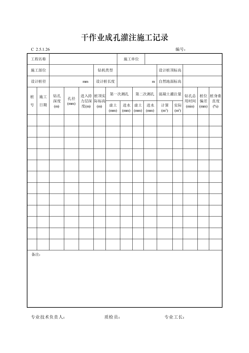 工程资料编制规程C施工资料干作业成孔灌注施工记录