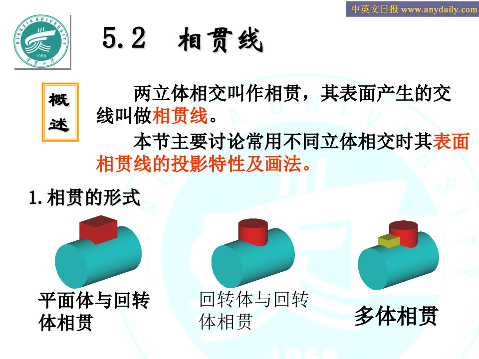 画法几何与工程制图第九章相贯线