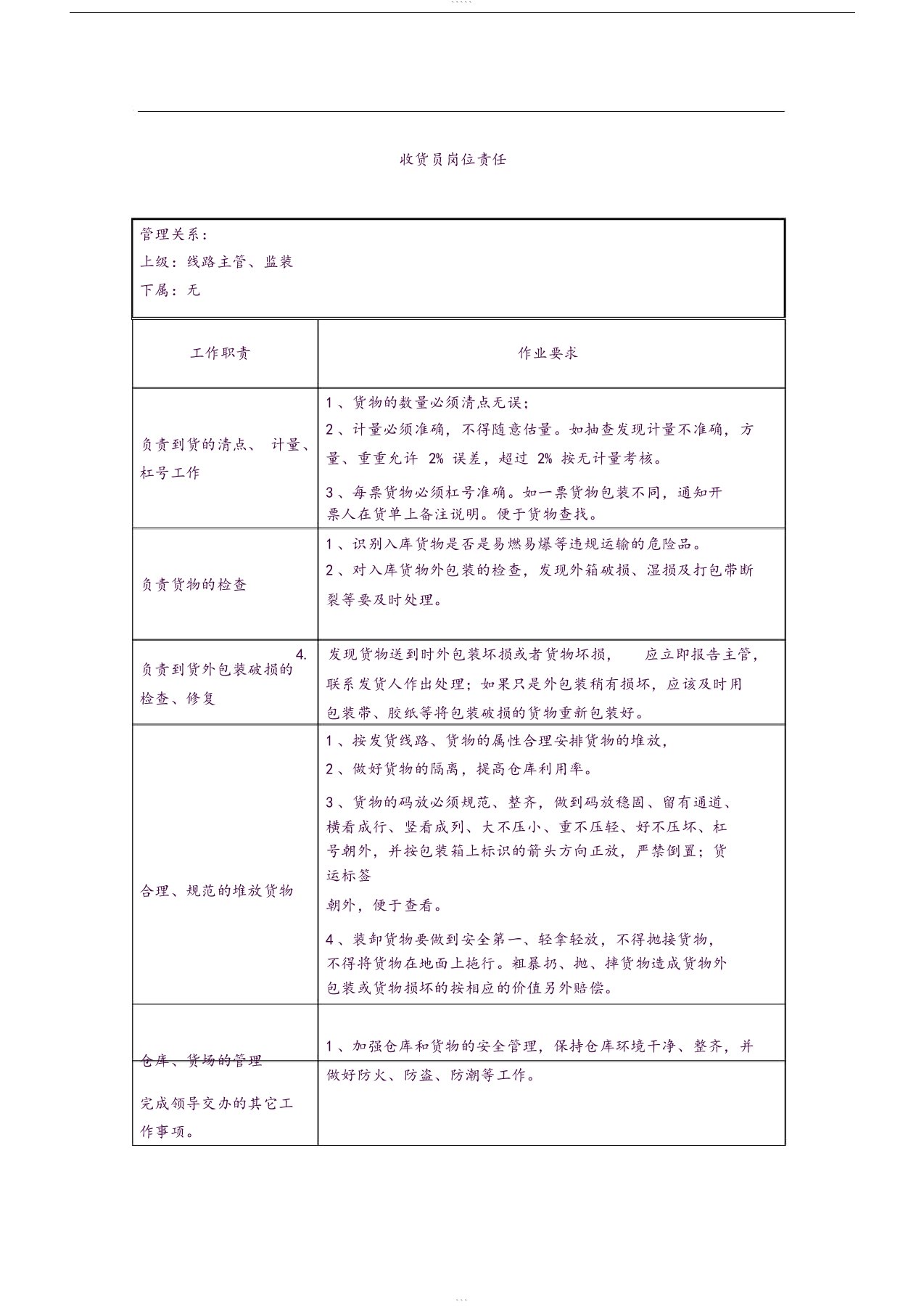 某物流公司kpi考核表