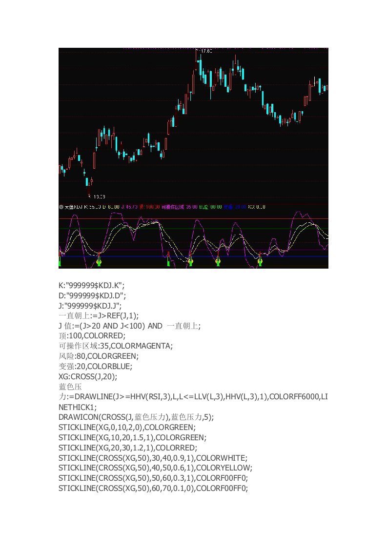 通达信指标公式源码大盘KDJ副图指标