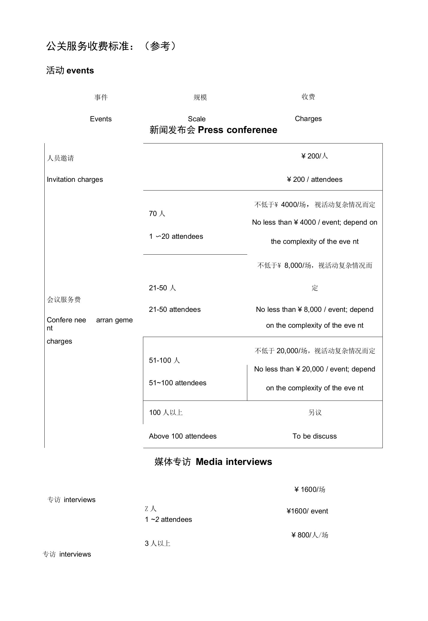 蓝色光标公关服务收费标准-NEW