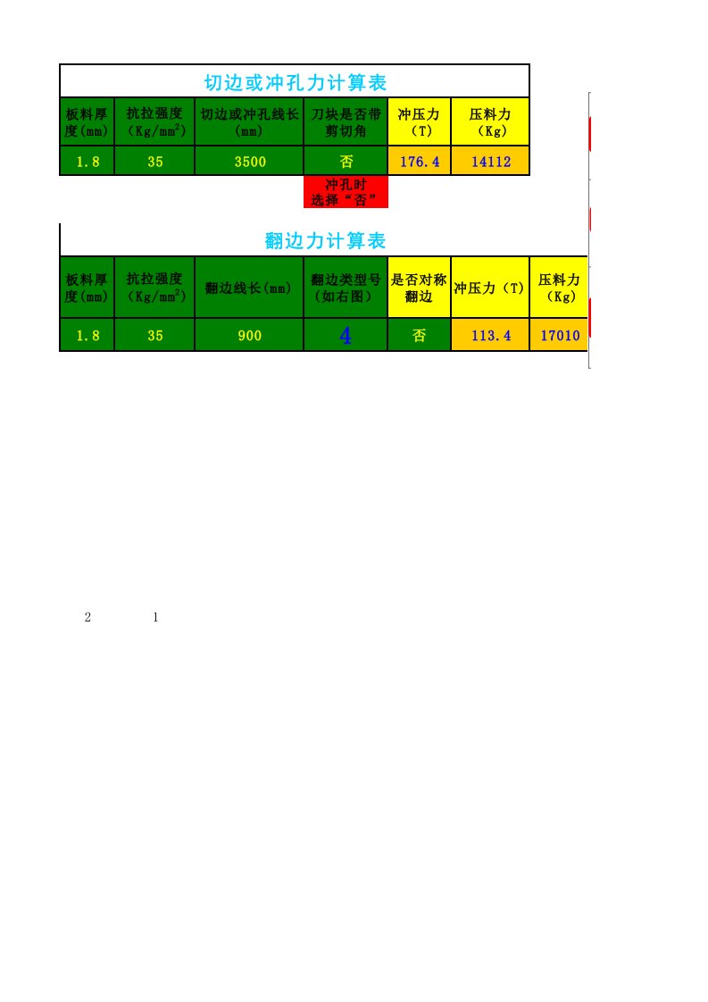 切边、冲孔、翻边冲压力及压料力计算表