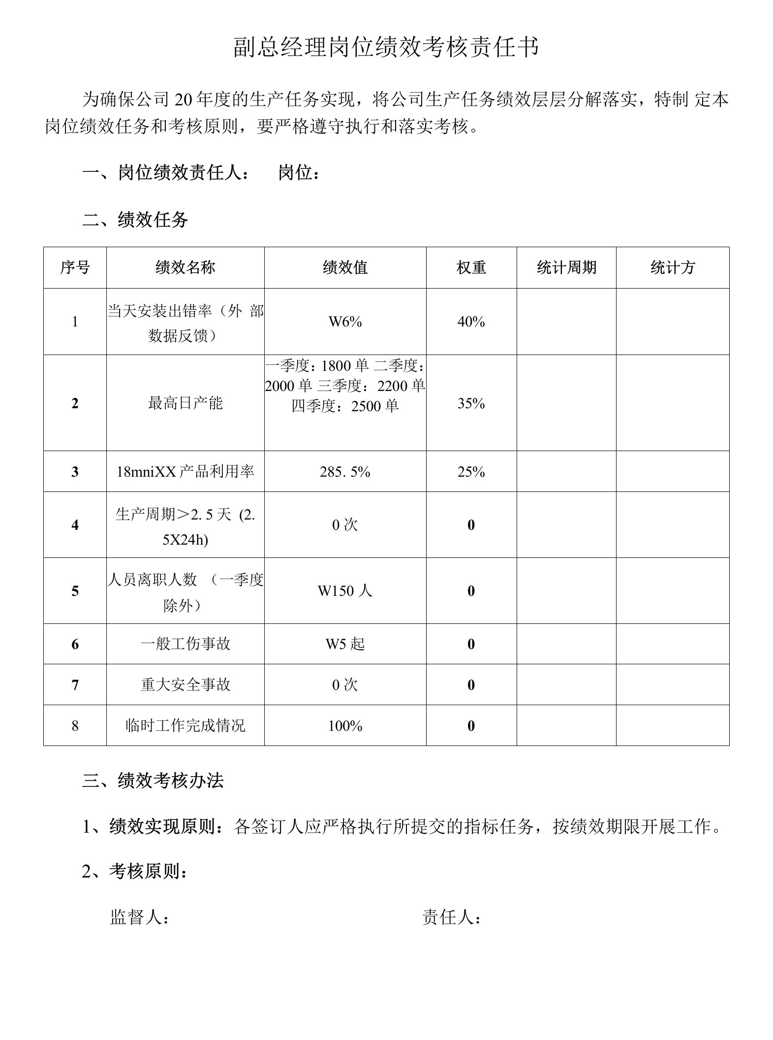 副总经理岗位绩效考核责任书