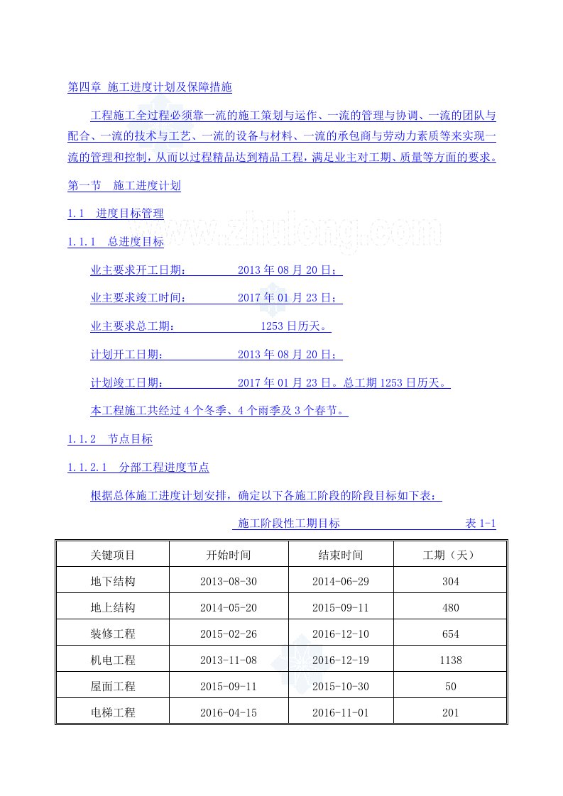 建筑工程施工进度计划及保障措施