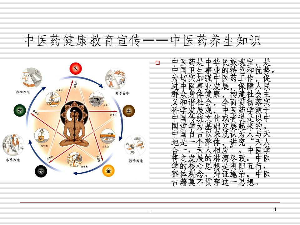 中医药健康教育宣传知识--中医药养生