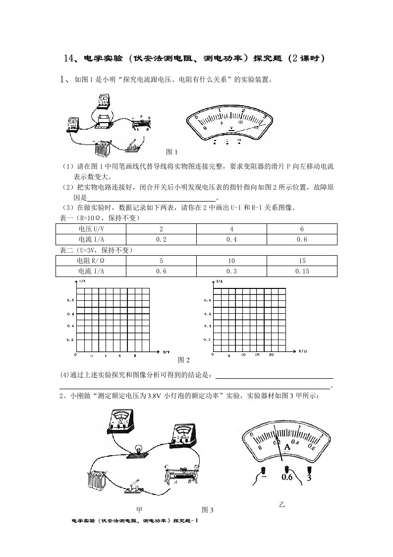 专题14