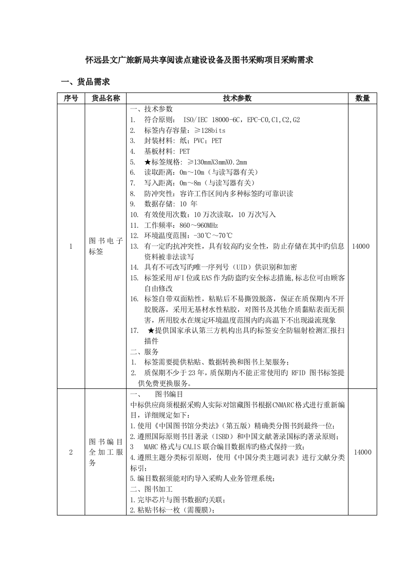 怀远县文广旅新局共享阅读点建设设备及图书采购项目采购需求