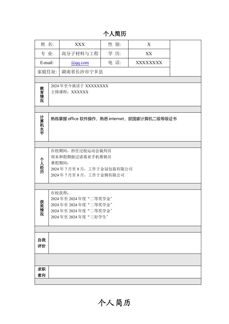 个人简历模板大全-直接下载使用(word版)[1]-2