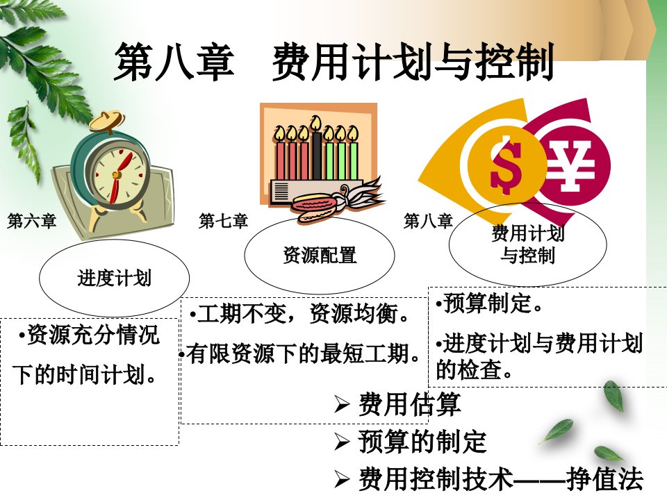 第八章费用计划与控制