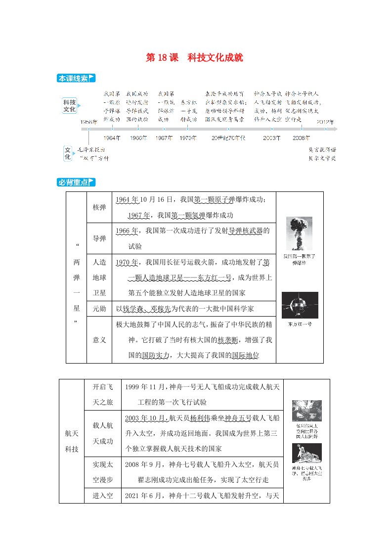 2024八年级历史下册第6单元科技文化与社会生活第18课科技文化成就小册新人教版